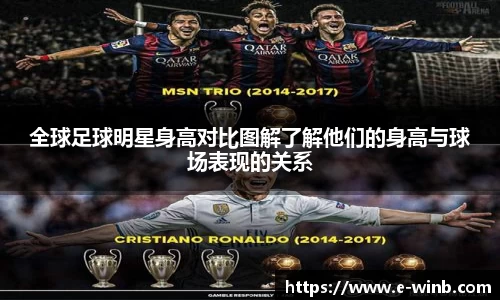 全球足球明星身高对比图解了解他们的身高与球场表现的关系