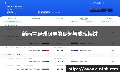 新西兰足球明星的崛起与成就探讨